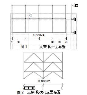 圖 1	 支架 構(gòu)平面布置 		       8 000×2  ABC  圖 2	 支架 構(gòu)橫向立面布置